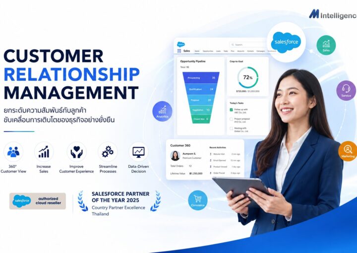 Customer-Relationship-Management copy